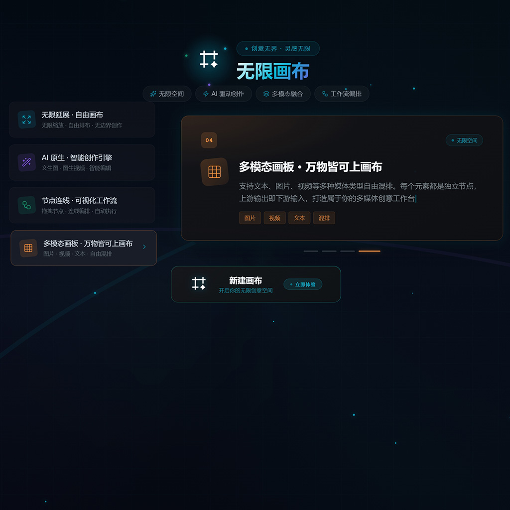 AI品牌海报与视觉设计案例